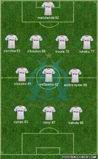 Olympique de Marseille Formation 2012