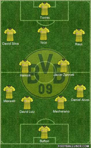 Borussia Dortmund Formation 2012