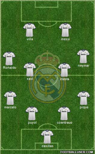 Real Madrid C.F. Formation 2012