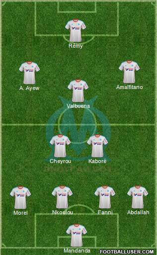 Olympique de Marseille Formation 2012