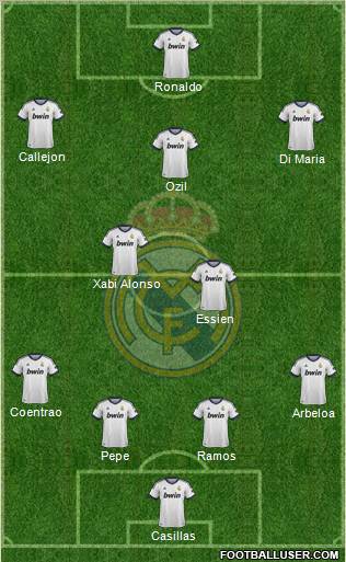 Real Madrid C.F. Formation 2012