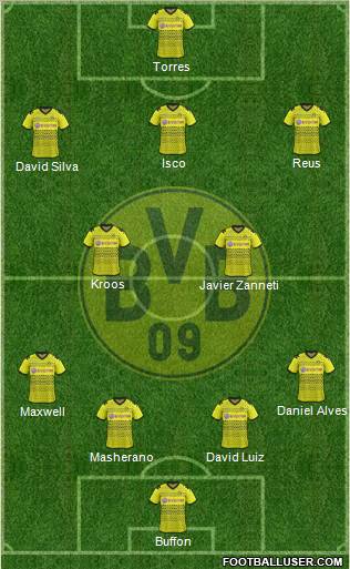 Borussia Dortmund Formation 2012