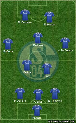 FC Schalke 04 Formation 2012