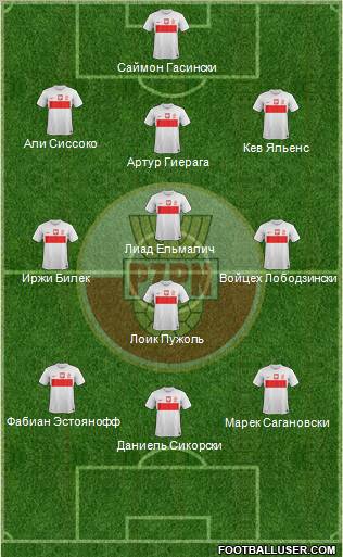 Poland Formation 2012