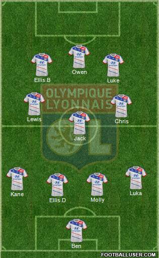 Olympique Lyonnais Formation 2012
