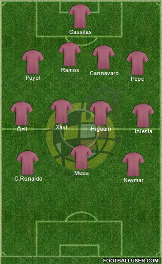 Spain Formation 2012