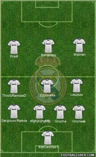 Real Madrid C.F. Formation 2012