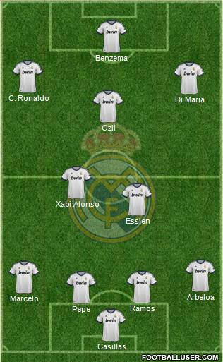 Real Madrid C.F. Formation 2012
