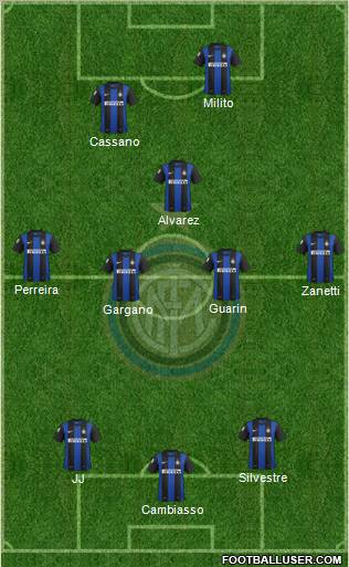 F.C. Internazionale Formation 2012