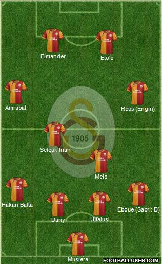 Galatasaray SK Formation 2012