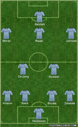 Manchester City Formation 2012