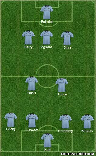 Manchester City Formation 2012