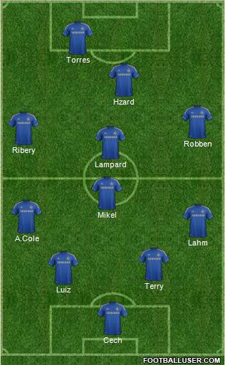 Chelsea Formation 2012