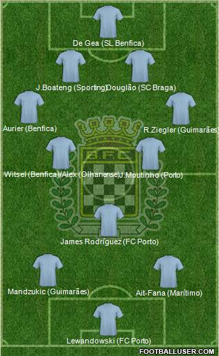 Boavista Futebol Clube - SAD Formation 2012