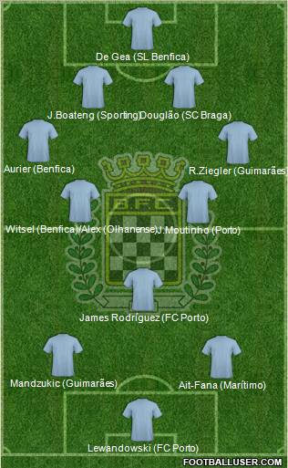 Boavista Futebol Clube - SAD 4-2-3-1 football formation