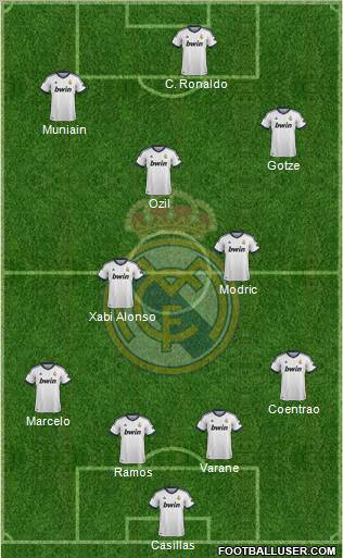 Real Madrid C.F. Formation 2012