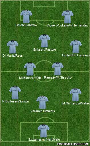 Manchester City Formation 2012
