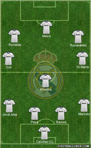 Real Madrid C.F. Formation 2012