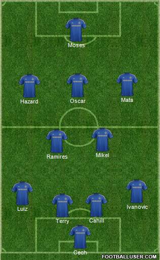 Chelsea Formation 2012