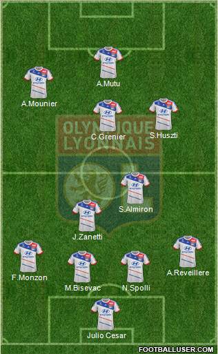 Olympique Lyonnais Formation 2012