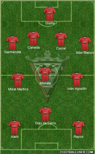 C.D. Mirandés Formation 2012