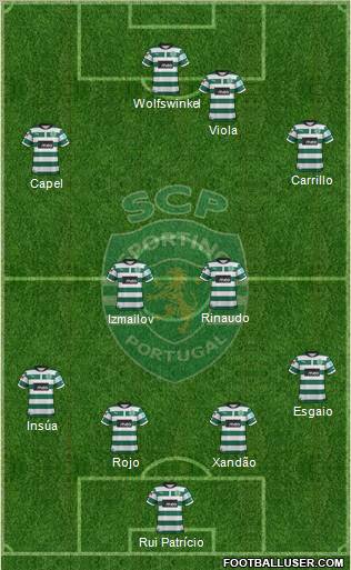 Sporting Clube de Portugal - SAD Formation 2012