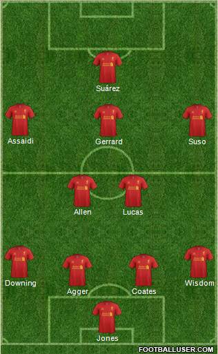 Liverpool Formation 2012