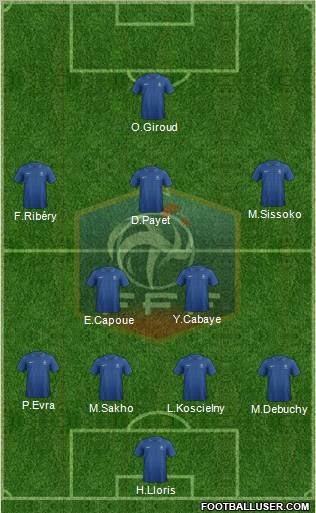 France Formation 2012