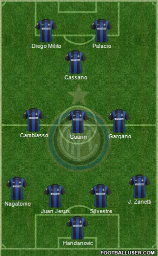 F.C. Internazionale Formation 2012