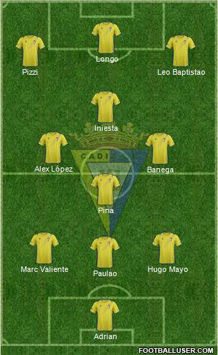 Cádiz C.F., S.A.D. Formation 2012