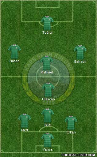 Karsspor Formation 2012