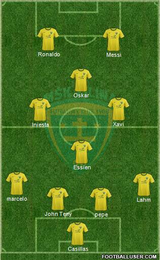 MSK Zilina Formation 2012