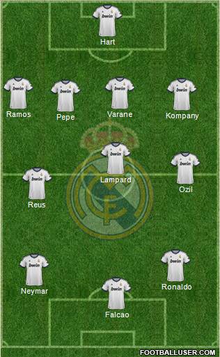 Real Madrid C.F. Formation 2012