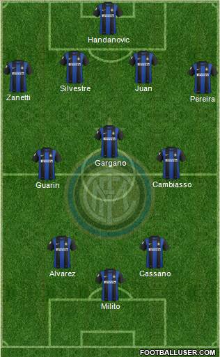 F.C. Internazionale Formation 2012