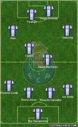 Futebol Clube do Porto - SAD Formation 2012