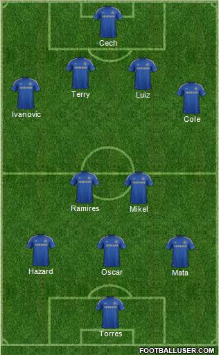 Chelsea Formation 2012