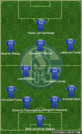 FC Schalke 04 Formation 2012