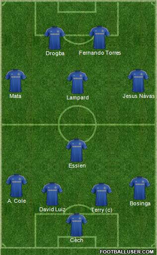 Chelsea Formation 2012