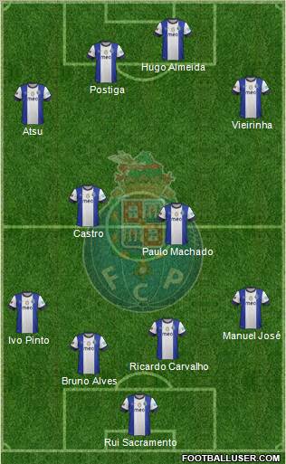 Futebol Clube do Porto - SAD Formation 2012