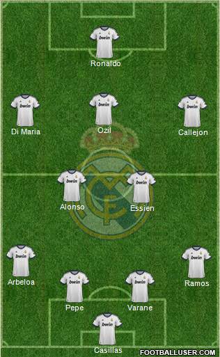 Real Madrid C.F. Formation 2012