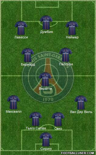Paris Saint-Germain Formation 2012