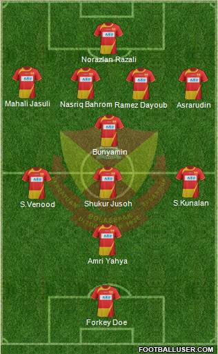 Selangor Formation 2012