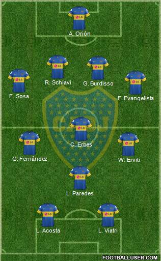 Boca Juniors Formation 2012