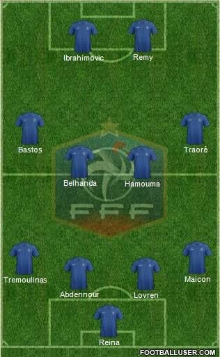 France Formation 2012