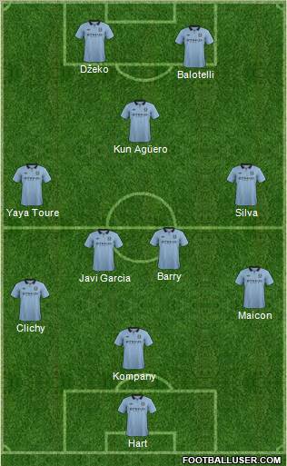 Manchester City Formation 2012