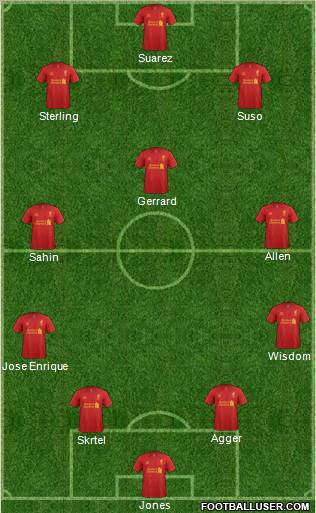Liverpool Formation 2012