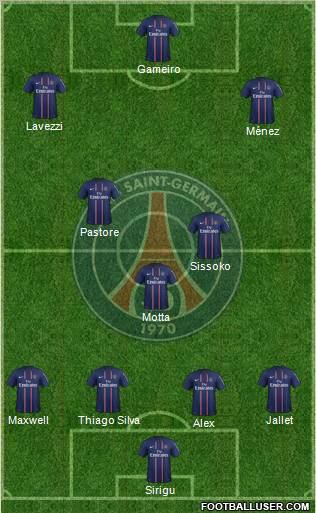 Paris Saint-Germain Formation 2012