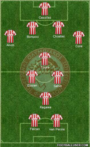 Olympiakos SF Piraeus Formation 2012