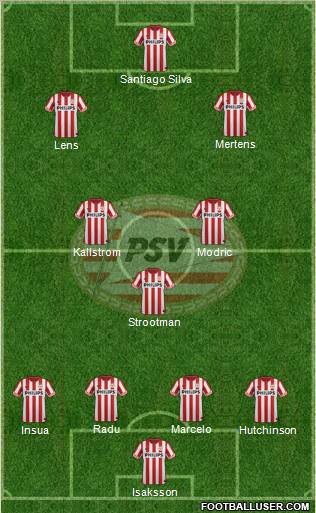 PSV Formation 2012