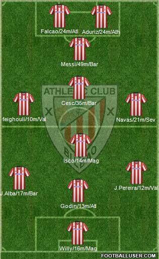 Athletic Club Formation 2012